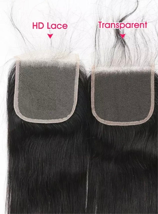 HD/Transparent closures
