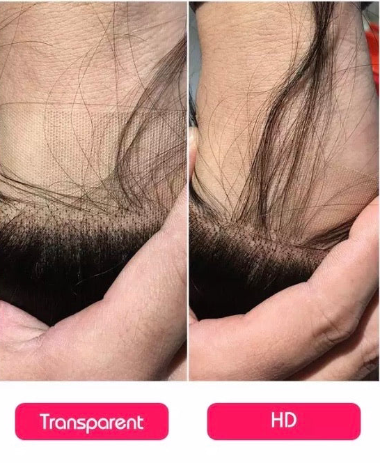HD/Transparent closures